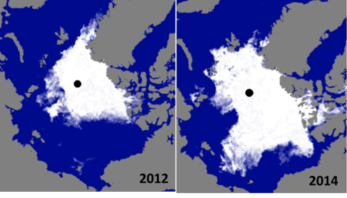 Antarctica is gaining Ice