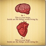 Heart-and-Brain_thumb.jpg