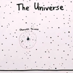 Observable-The-Universe.png