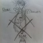 Scattered Reflection of FEAR