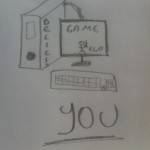 The Game of YOU and EGO