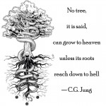Carl G. Jung