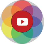 Life-Coach-Code-Youtube-Channel