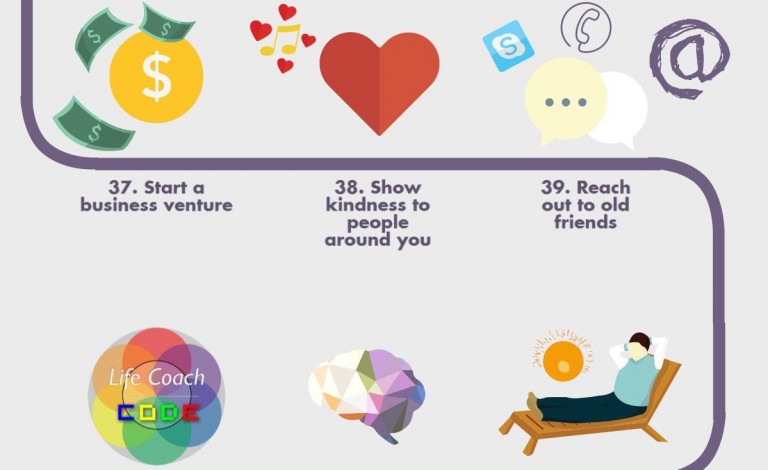 42-simple-ways-to-make-yourself-better-life-coach-code