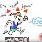 Coffee Addiction Dopamine