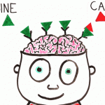 Caffeine and Adenosine