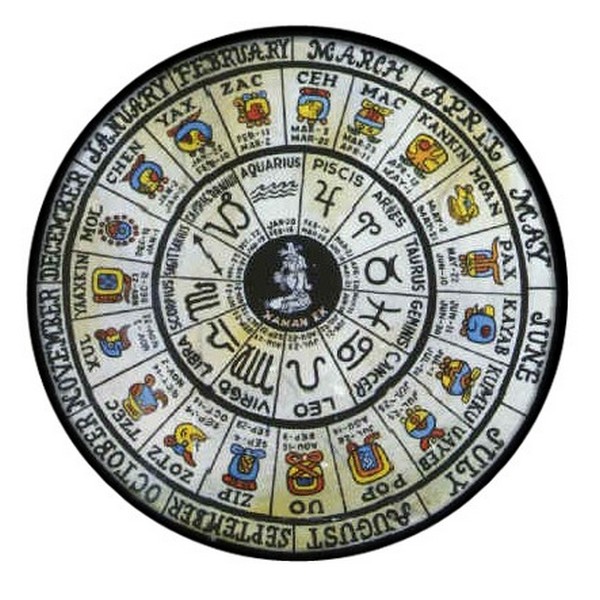 Mayan Zodiac Sign