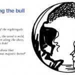 10 Bulls – Perceiving The Bull 3