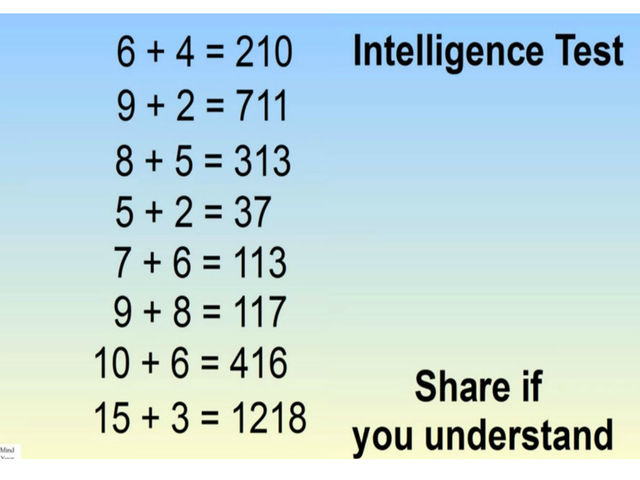 Solve This Problem IQ Above 150