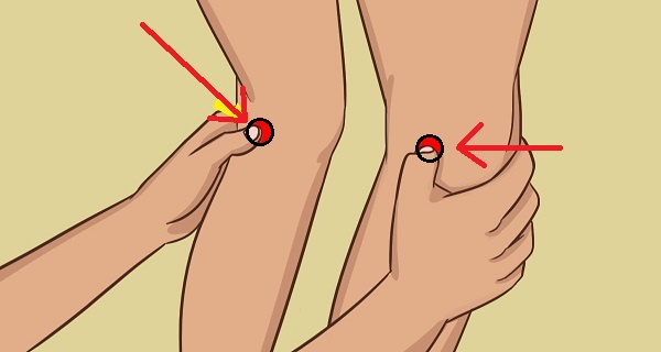 THIS Amazing Thing Will Happen If You Rub These 2 Points Below Your Knees… THIS Will Happen If You Rub 2 Points Below Your Knees
