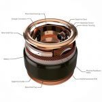 This Ring Lets You Feel Your Partner’s Heartbeat Anywhere In The World, In Real Time 2