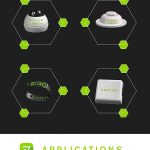 drayson-technologies-announced-freevolt-a-system-that-harvests-energy-from-radio-frequency