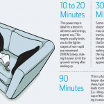 How long should you take a nap