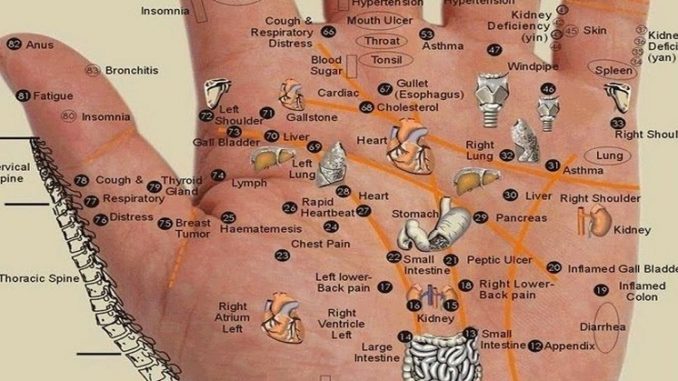 press-these-points-on-your-palm-to-relieve-any-pain