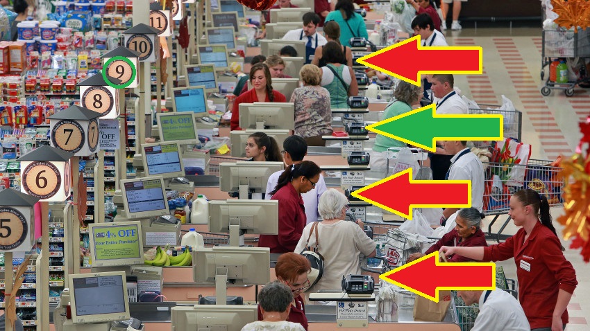 There Is A SIMPLE Trick To Show You What Queue At The Supermarket Is The FASTEST!