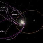 astronomers-detect-mysterious-icy-object-beyond-neptunes-orbit