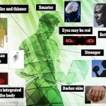 stronger-healthier-humans