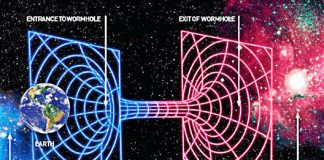 theory-claims-parallel-universes-interact-in-the-same-space
