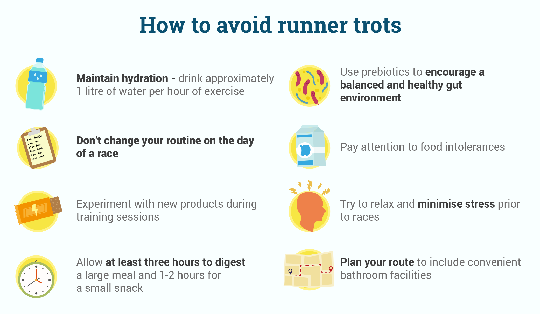 Running and Avoidrunnertrots Life Coach Code