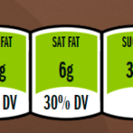 THIS Is Why Orange Juice Is The BIGGEST Con Of Your Life! 2