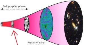 Scientists Find Visual Evidence That Our Universe Is A Hologram