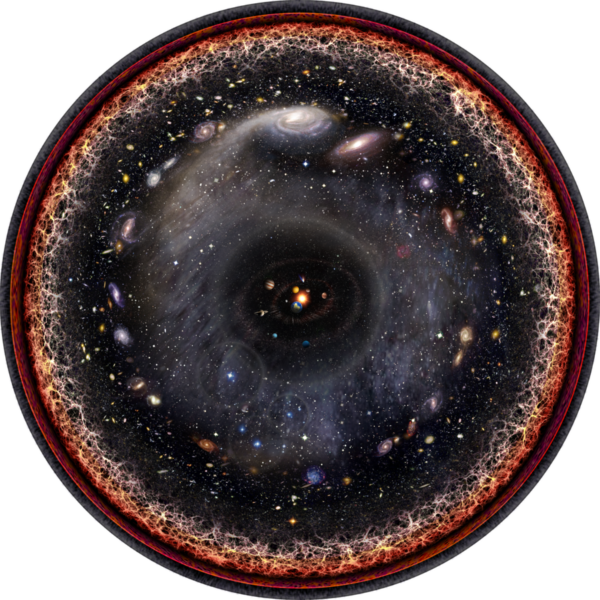 THIS Is How The Universe Looks Like In ONE Image!