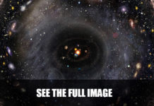 how The Universe looks in one image