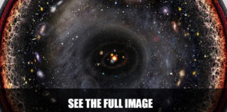 how The Universe looks in one image