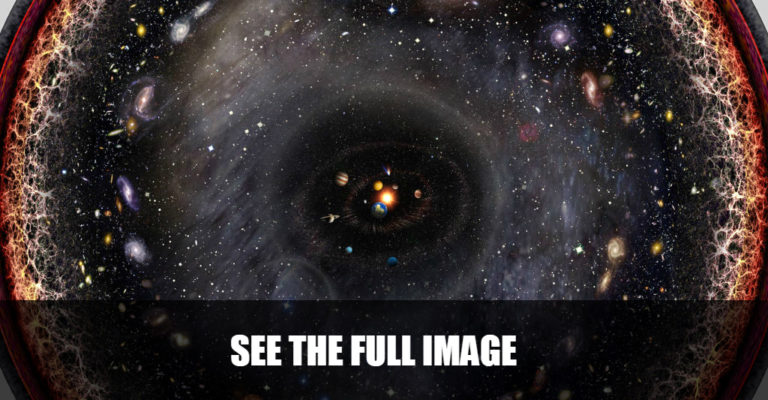 how The Universe looks in one image