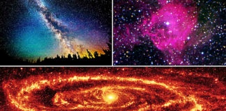 THIS is what galaxy you belong to 1