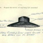 CIA Released 13 Million Files UFO