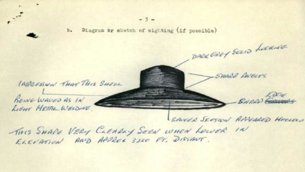 CIA Released 13 Million Files UFO