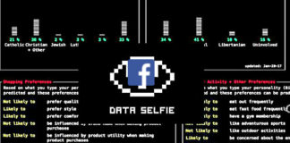 Chrome Extension See The Data Facebook Is Collecting