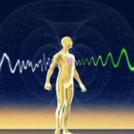 Emotions Have An Effect On Reality