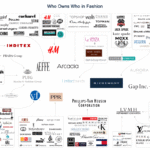 Fashion companies