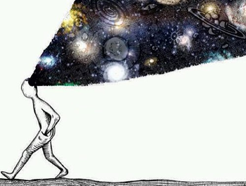 Inner Reality Reality Thoughts