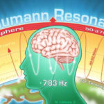Schumann Resonance