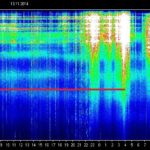 Schumann Resonance1