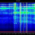 Schumann Resonance2