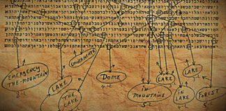 THIS Mindboggling Theory Makes The Bible Have So Much Sense!