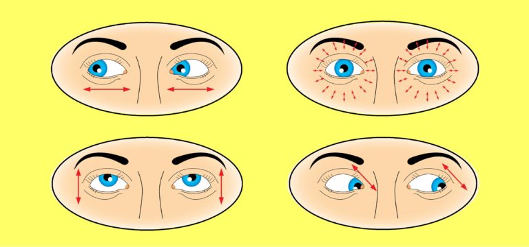 Exercises for Your Eyes