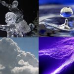 4 Fundamental States Of Matter