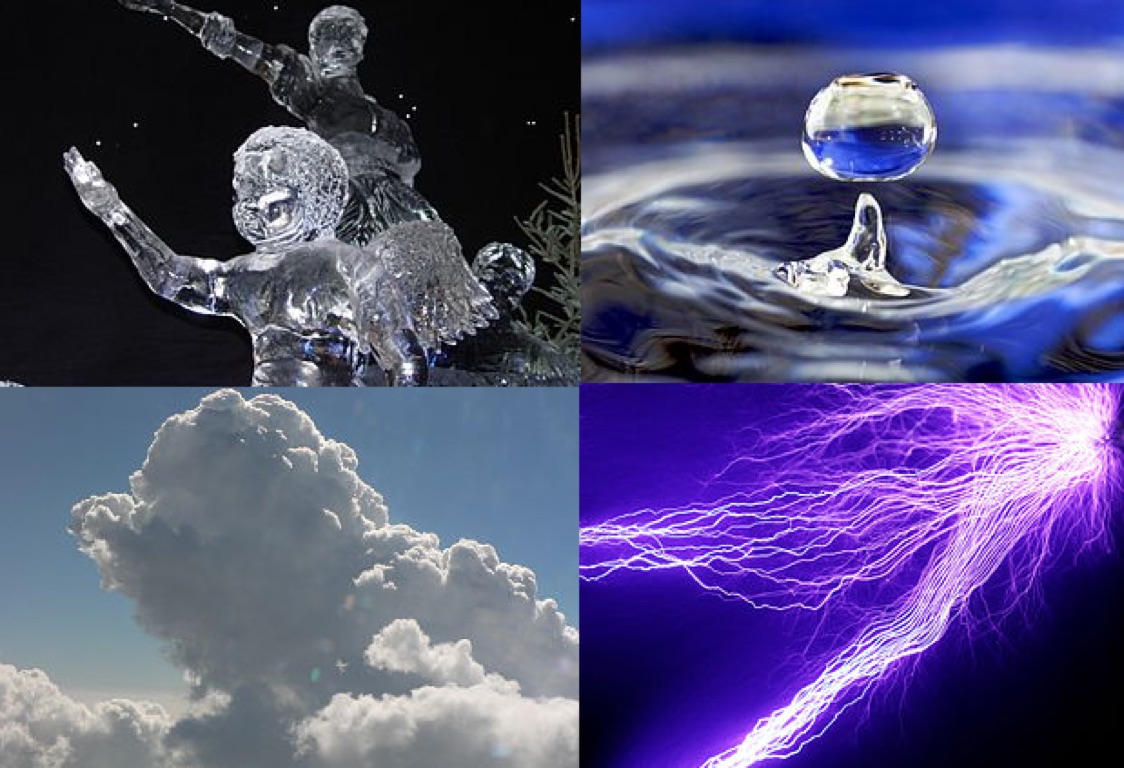 4 Fundamental States Of Matter