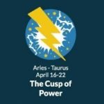 Born on the Aries-Taurus Cusp (April 17 to April 22)