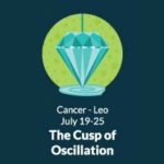 Born on the Cancer-Leo Cusp (July 19 to July 25)