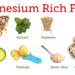 Foods With Magnesium