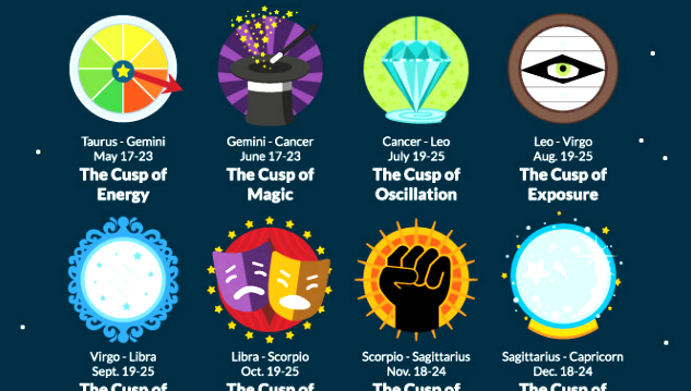 THIS Is What It Means If You Were Born Between 2 Zodiac Signs...