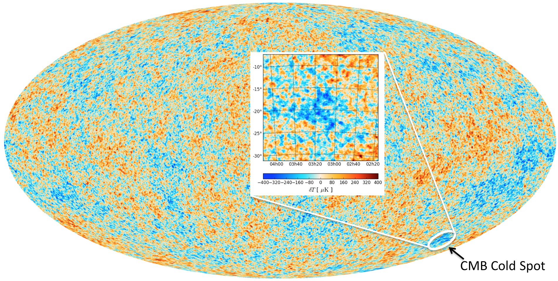 CMB Cold Spot