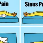 These Are The Right Positions To Sleep For Each Health Problem…