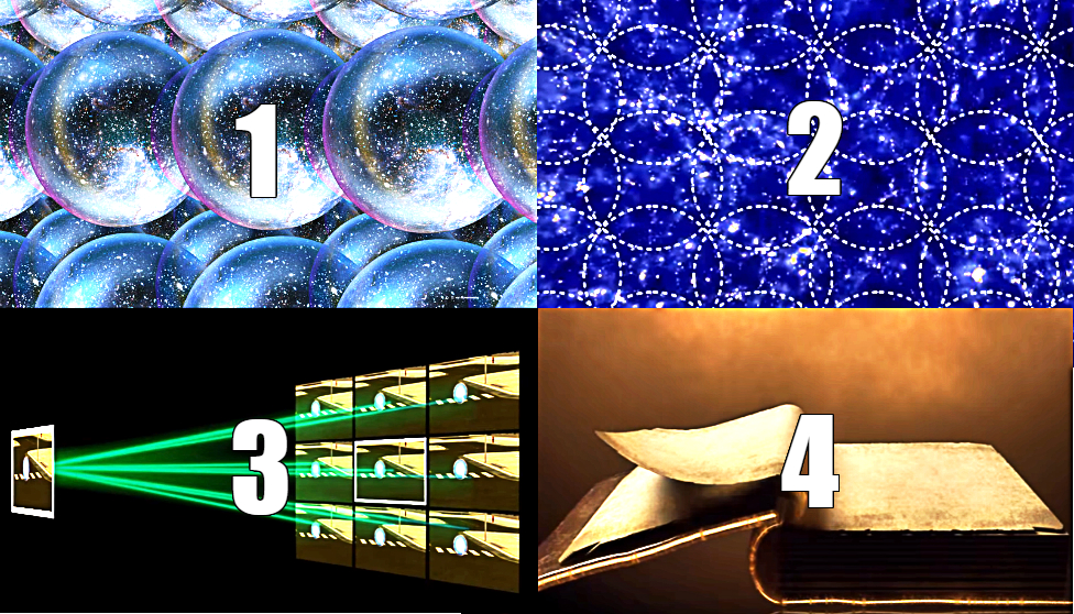 The 4 Multiverses